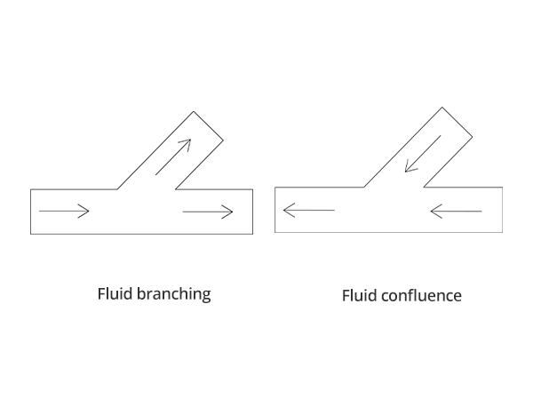 Schematic diagram of 45° butt weld equal lateral tee for fluid branching