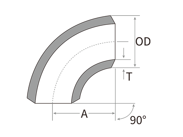 90° short radius butt weld elbow installation