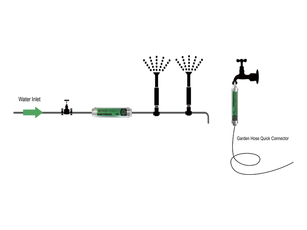 IG series agricultural irrigation water descaler application