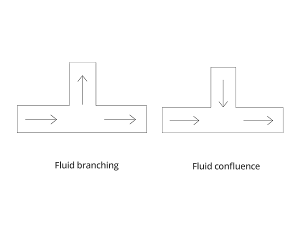 Schematic diagram of butt weld equal tee for fluid branching