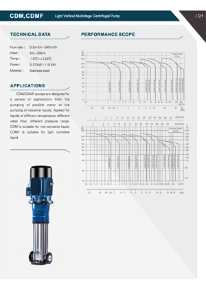 A cover of CNP genaral catalogue.