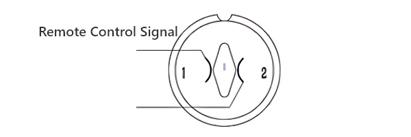DFD dosing pump remote control interface diagram