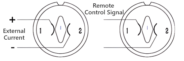 DM dosing pump remote control interface and current control interface diagram