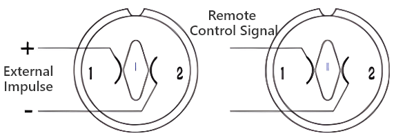 DP dosing pump remote control interface and impulse control interface diagram