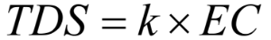 Calculation of TDS by EC