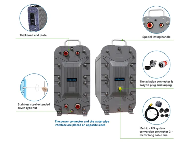 Internal Structure of EDI Modules for Thermal Power Plants