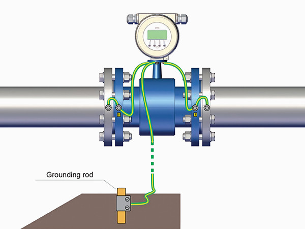 Electromagnetic flow meter with grounding device connected to a pipeline