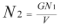 The electromagnetic solenoid dosing pump stroke frequency formula