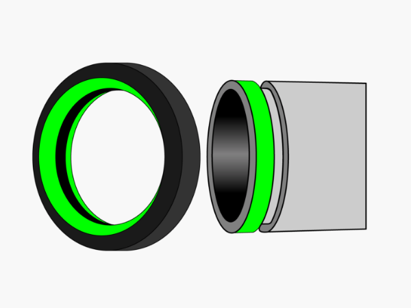 A rubber sealing ring and the grooved pipes.