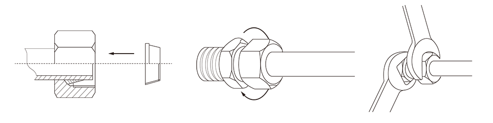 Final steps of hydraulic fittings assembly
