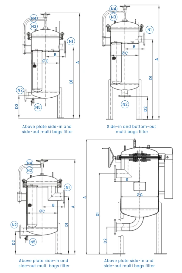 Annotated multi bag filter housing drawing
