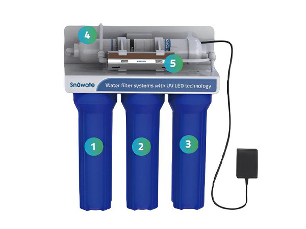 PH3 whole house UV system