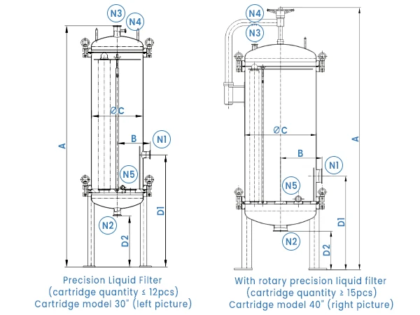 Annotated precision liquid filter housing drawing