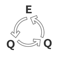 Icono de tasa de flujo y ciclo de recuperación