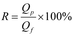 RO system recovery rate