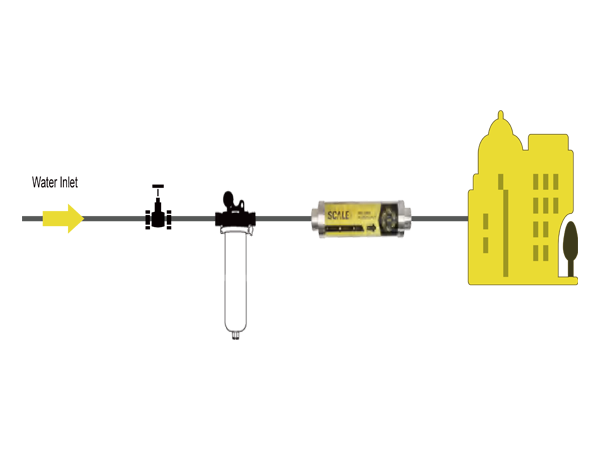 CM series commercial water descaler application
