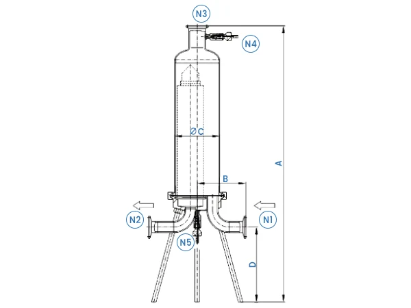 Annotated single cartridge sanitary filter housing drawing