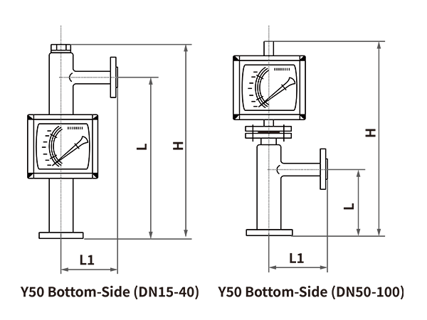 A dimension drawing of bottom-in side-out SVF LZ series metallic tube variable area flow meter.