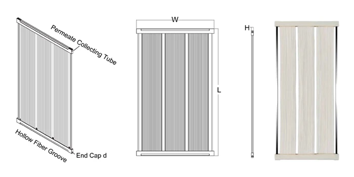 Annotated SWFSFTM series MR membrane drawing