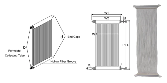 Annotated SWFSFT series MBR membrane drawing