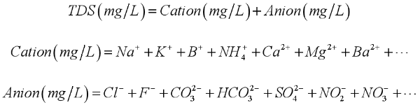 TDS calculation formula