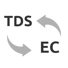 TDS y conversión EC