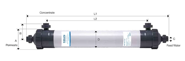 A drawing shows the SWFUF series of UF membrane.