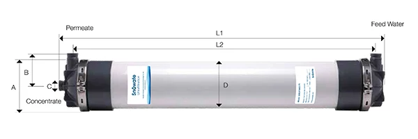A drawing shows the SWFUF series of UF membrane.