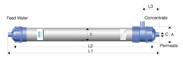 A drawing of SWUFS7069-55 UF membrane.