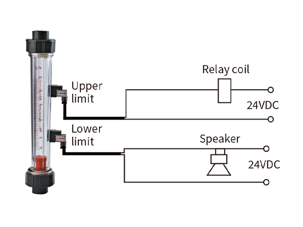 Wiring diagram of relay coils for upper limit alarm and lower limit alarm of the flow meter